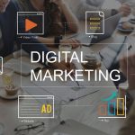 How a Digital Marketing Company Can Improve your Brand Visibility