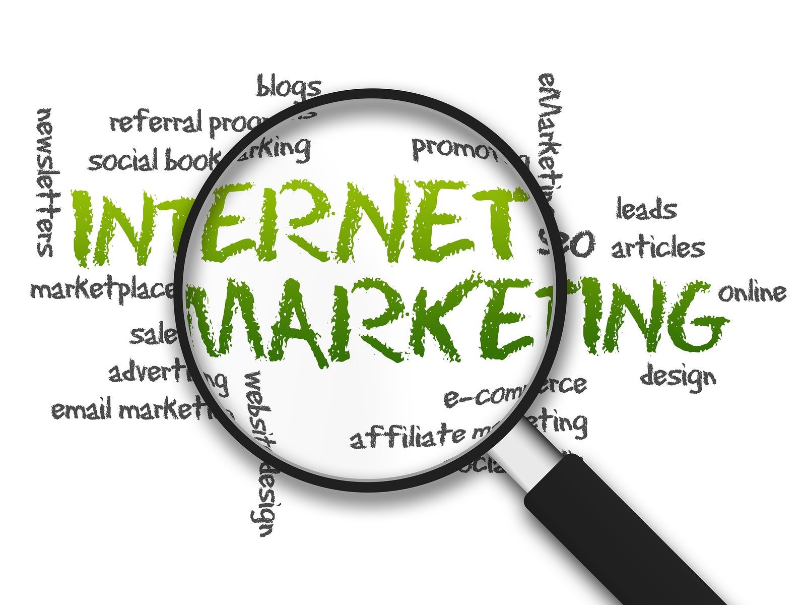 Gain Clients, Results, and Credibility Via Internet Marketing Service