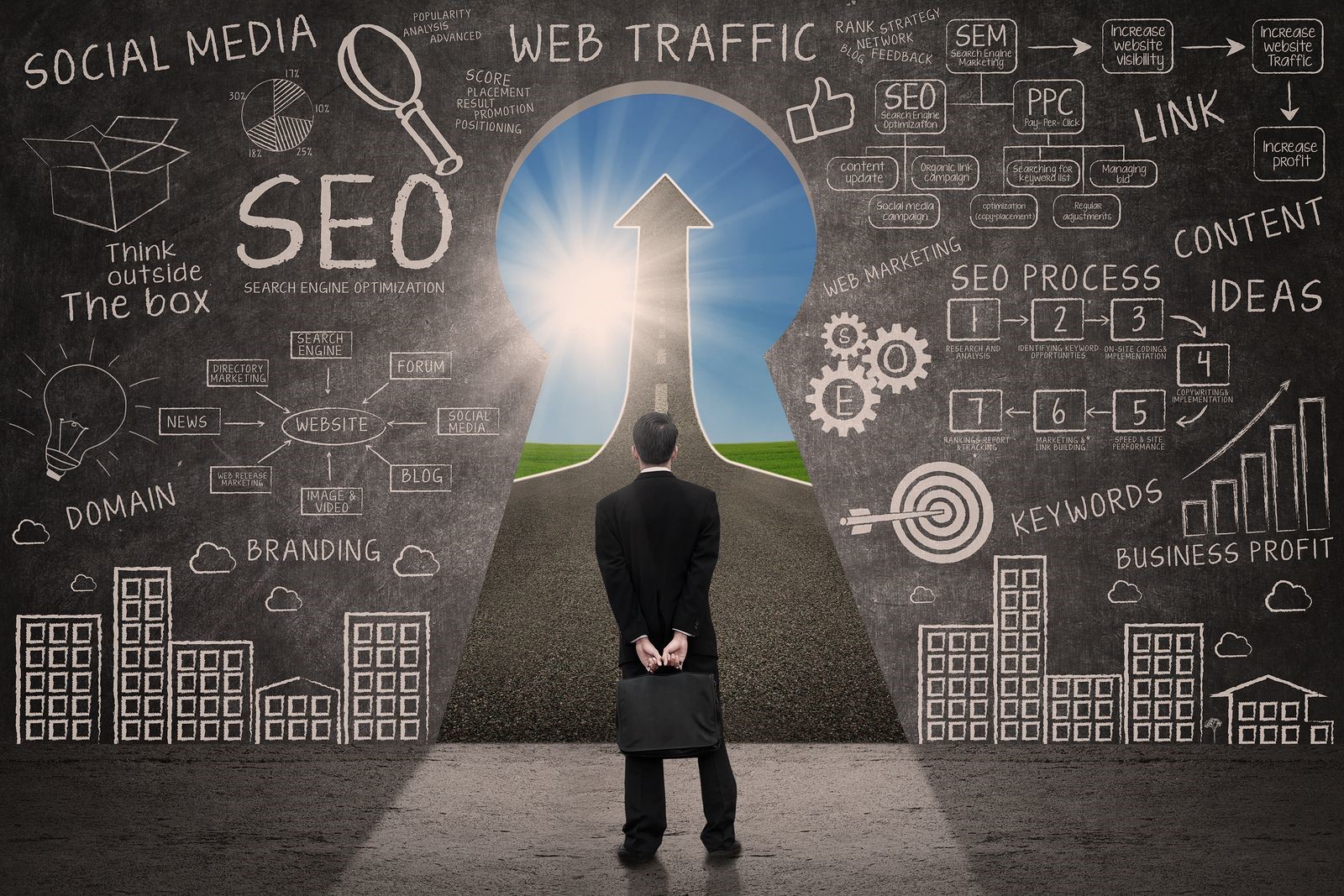 Proven Ways SEO Companies Can Completely Transform Your Company Brand
