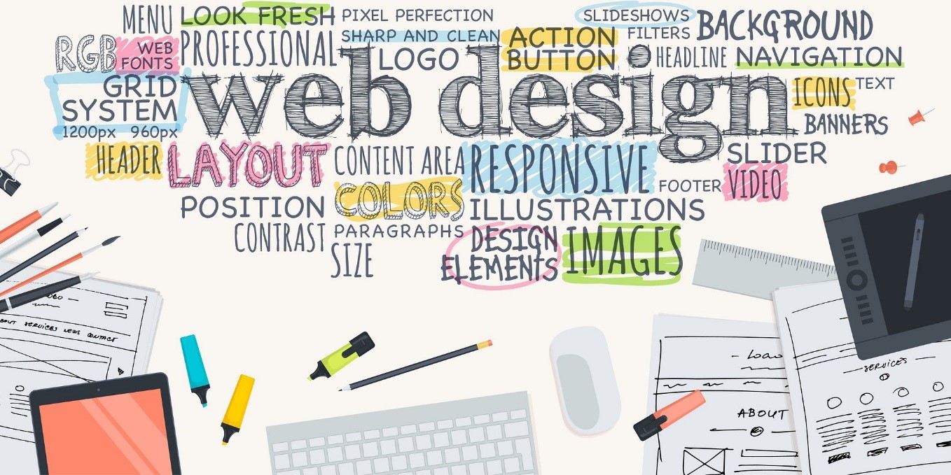 Establish a Credible Online Presence with Professional Web Design